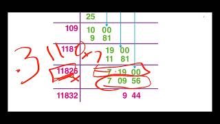 √35  Root 35 kaise nikale  What is the value of square root of 35  Long Division ➗️ Method √35 [upl. by Iem]