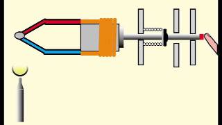 How a Gas Heater Works [upl. by Breeze]