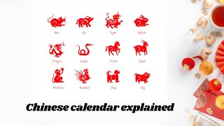 Chinese calendar explained lunar calendar yin calendar [upl. by Zednanref]