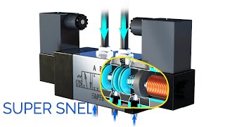 Magnetventile  Die Schönheit von Technik [upl. by Nolyd109]