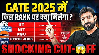 GATE 2025 The Shocking 😱 Truth About PSUIIT And NIT Cut Off Nobody Tells You [upl. by Asilej]