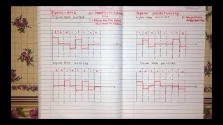 AMI Pseudoternary 2B1Q Bipolar NRZ  line Coding Schemes Hindi [upl. by Selwin868]