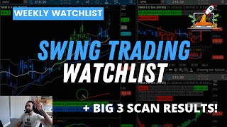 Big 3 Squeeze Weekly Swing Trading Watchlist  Taylor H [upl. by Uri]