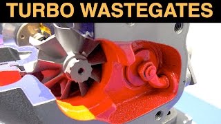 How Turbocharger Wastegates Work  Internal Vs External [upl. by Ho862]