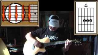 2468 Motorway  The Tom Robinson Band  Acoustic Guitar Lesson  easy [upl. by Stutzman897]