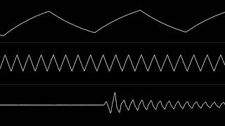 Jeroen Tel amp LMan  quotSkypeoplequot C64 Oscilloscope View [upl. by Steel773]