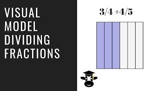 Dividing fractions with a visual model [upl. by Anura]