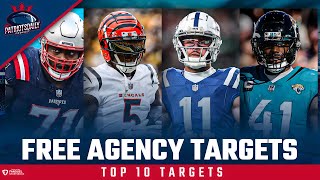 Patriots Free Agency WISH LIST  Top 10 Targets For New England [upl. by Cini502]