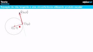 Reta Tangente a uma Circunferência  Produto Escalar de Vetores [upl. by Cavuoto]