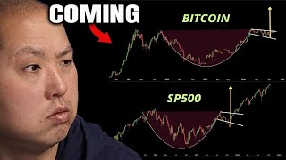 Bitcoin Is Following These Markets Buy Signal [upl. by Yrrah]