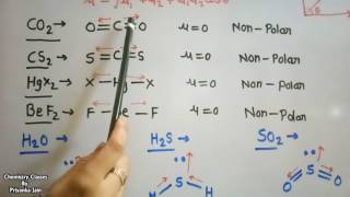 Dipole moment and tricks to compare polarity of different molecules  JEE  CSIRNET  NEET IIT [upl. by Tremml]