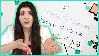 Atomic Number Atomic Mass and the Atomic Structure  How to Pass Chemistry [upl. by Ellinnet729]