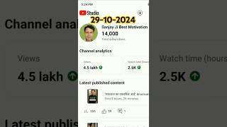 🔥 Sanjay ji best motivation 🔥 I have completed 14000 Subscribers motivation sanjayjishortsshort [upl. by Nyleak524]