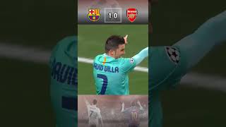 Arsenal vs Barcelona UCL 2011  ARSHAVIN scored the 2nd goal  football arsenal barcelona messi [upl. by Hank]