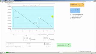 Teil III Aufgabe mit Lösung zur optimale Bestellmenge ► Losgrößenformel ► Materialwirtschaft [upl. by Breeze]