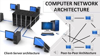 COMPUTER NETWORK ARCHITECTURE  PEER TO PEER ARCHITECTURE  CLIENTSERVER ARCHITECTURE [upl. by Leeanne]