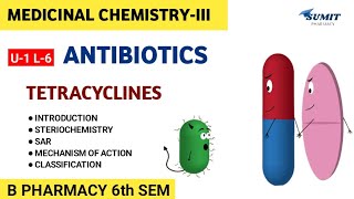 Tetracyclines SAR MOA Classification  Unit1 Medicinal Chemistry III 6th sem [upl. by Dore]