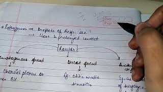 Meningitis part 2 mbbs notes shorts university examsmicrobiology 2ndyearexam paper [upl. by Ahsiri235]