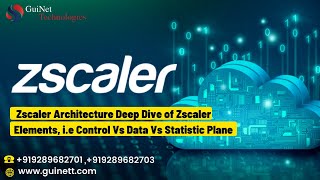 Day 3Zscaler Architecture Deep Dive Understand Zscaler ElementsControl Vs Data Vs Statistic Plane [upl. by Vincentia503]