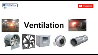 Ventilation II Types Of Fan [upl. by Novi]