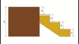 How To Adjust Riser Height  PreManufactured Stair Stringers [upl. by Atrebor132]