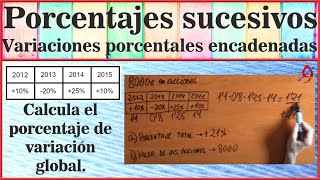 Porcentaje de variación global Variaciones porcentuales sucesivas Porcentajes encadenados [upl. by Sllew211]