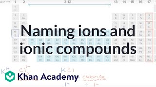 Naming ions and ionic compounds  Atoms compounds and ions  Chemistry  Khan Academy [upl. by Aleinad]