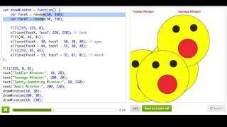 Function Parameters  Computer Programming  Khan Academy [upl. by Notxam]