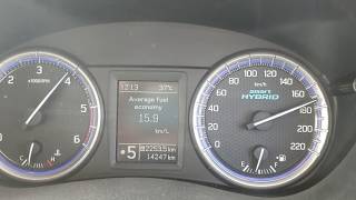 Maruti SCross Top Speed [upl. by Ycnay491]