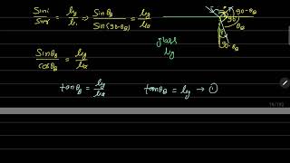 If Brewster’s angle for the light propagating from air to glass is theta then Brewster’s angle for [upl. by Cailean375]