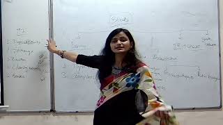 Finance Security Analysis amp Portfolio Management by Ms Manisha Yadav 27102024 [upl. by Ennad]