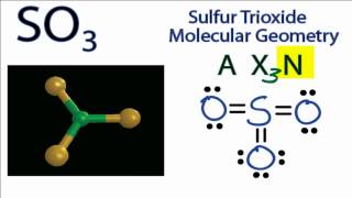 SO3 Molecular Geometry  Shape and Bond Angles Sulfur Trioxide [upl. by Hsejar]