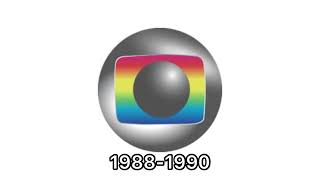 Rede Globo Historical Logos Reversed [upl. by Nesyla500]