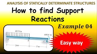 How to find support reactions  EXAMPLE 04  Statically determinate structure  Easy way  2022 [upl. by Bogey]