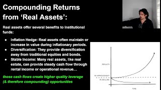 Understanding Real Assets Illiquidity Premiums amp Compounding Returns [upl. by Tratner]