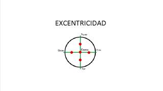 Verificación de la balanza [upl. by Allac]