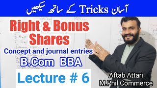 Right shares  Bonus shares  Issue of bonus and right share  accounting BBA BCom [upl. by Aissyla850]