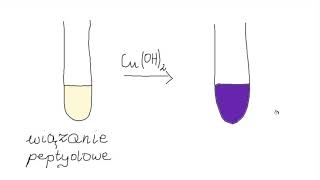 TOP 3 zastosowania wodorotlenku miedzi II CuOH2 [upl. by Vudimir]