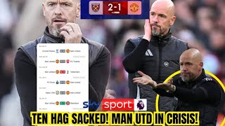 ✅🔥💯UNITED SACKS TEN HAG AFTER SHOCKING 21 LOSS TO WEST HAM✅🔥💯 [upl. by Edmanda563]