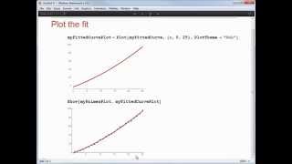 Handson Start to Mathematica 10 Complete Example [upl. by Muhammad]