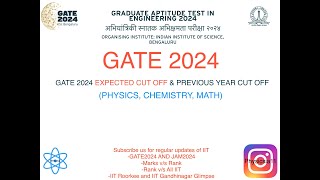 IIT GATE 2024  EXPECTED CUTOFF PHYSICS CHEMISTRY MATH [upl. by Eimmot]