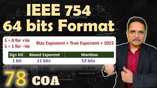 IEEE 754 Double Precision Floating Point Number Representation Understanding the 64bit Format [upl. by Harland343]