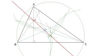 Recta de Euler circuncentro baricentro y ortocentro [upl. by Hcone]