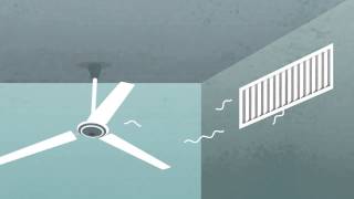 KDK CEILING FAN SAFETY AWARENESS [upl. by Sweatt]