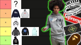 What Is the Best Hoodie To Buy [upl. by Eerbua]