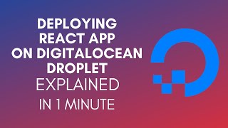 How To Deploy React App On DigitalOcean Droplet 2024 [upl. by Aicekan]