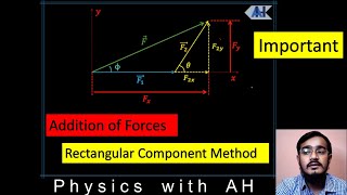 Addition of Forces by Rectangular Component Method Ch 2 Lecture 5 [upl. by Ariuqahs]