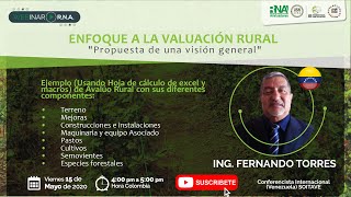 WEBINAR RNA  ENFOQUE A LA VALUACIÓN RURAL quotPropuesta de una visión generalquot [upl. by Atirb795]