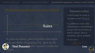 Suites 1 cours  1ere spé [upl. by Debra42]