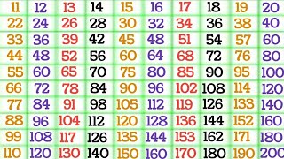 Tables of 11 to 20 in English Pahade 11 to 20 tak multiplication tables for kids [upl. by Gesner214]